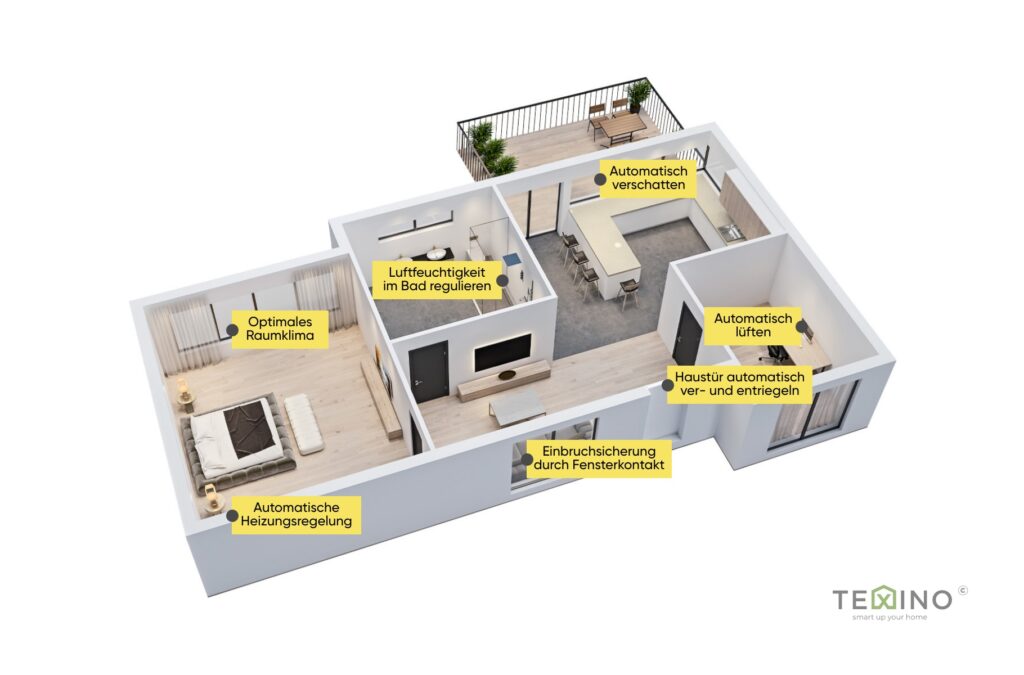 Grundriss moderene Wohnung